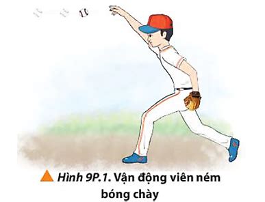 Khi quả tạ được ném từ độ cao h sao cho vận tốc ban đầu hợp với phương