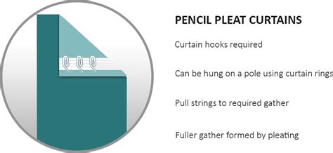 Curtains Guide Ponden Home