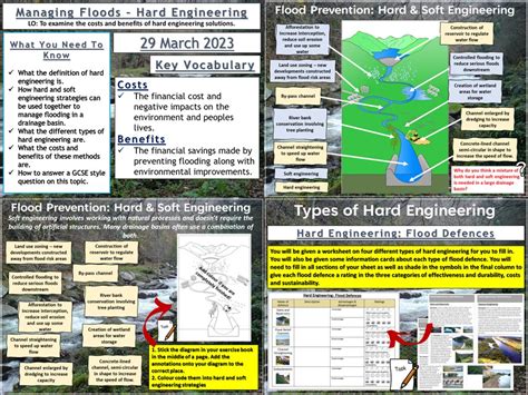 Managing Floods Hard Engineering Teaching Resources