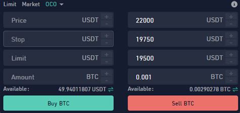 Everything You Need To Know About Oco Orders Kucoin Tutorial Kucoin