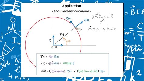 Remediation Vecteurs Position Vitesses Et Acc L Rations D Crits En