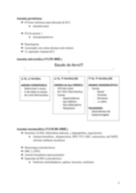 SOLUTION Fisiopatologia Das Doen As Hematopoi Ticas E Da Hemostase