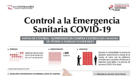 N° 213 2020 Cg Gcoc Contraloría Solo 32 De Municipios Realiza Compra