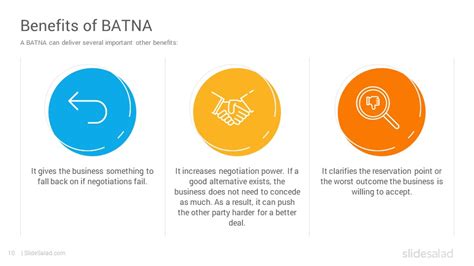 Batna Negotiation Framework Powerpoint Template Diagrams Slidesalad