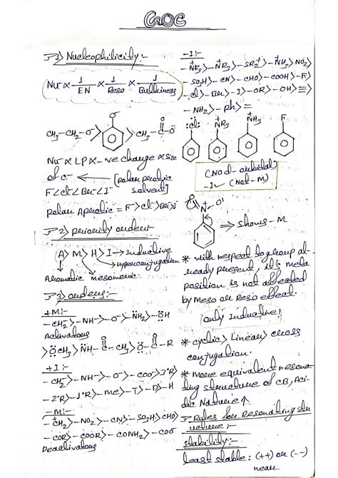 Solution Organic Chemistry Goc Short Notes Studypool