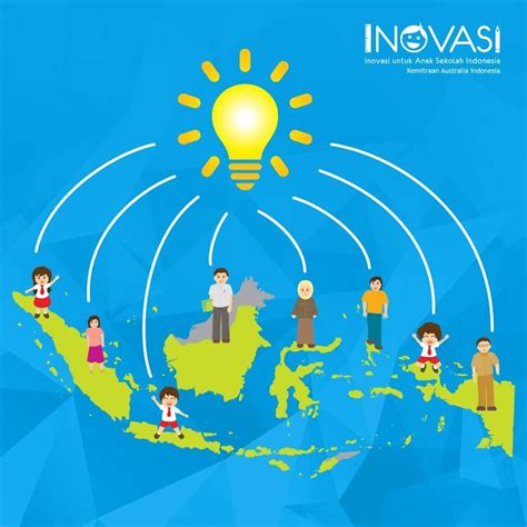 Inovasi Pendidikan Youtube