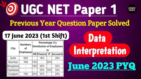 Data Interpretation For Ugc Net In Bengali Di Ugc Net Pyq