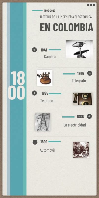 Historia De La Ingeniera Electronica En Colombia