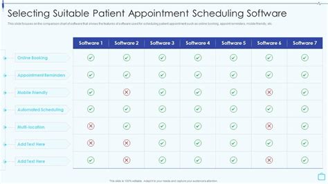 Design And Implement Hospital Selecting Suitable Patient Appointment