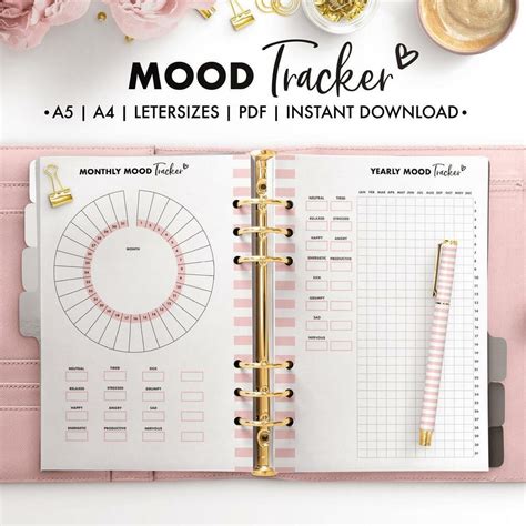 Mood Tracker