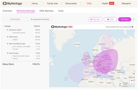 MyHeritage Vs AncestryDNA 2021 Which One Is Better