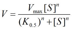 Hill Equation - Interactive Graph - PhysiologyWeb