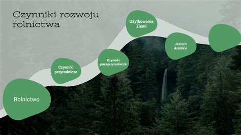 Czynniki Rozwoju Rolnictwa By Oli Witkowska On Prezi