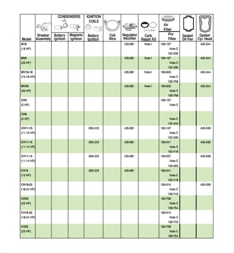 Free 60 Chart Templates In Pdf Ms Word Excel