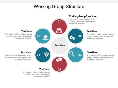 Working Group Structure Ppt Powerpoint Presentation Layouts Clipart