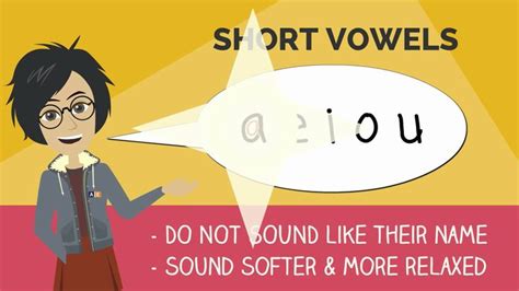 Long And Short Vowels Short Vowels English Language Teaching Vowel