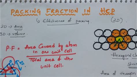 Packing Fraction In HCP Hexagonal Close Packing Packing Efficiency