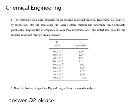 Answered 1 The Following Data Were Obtained For Bartleby