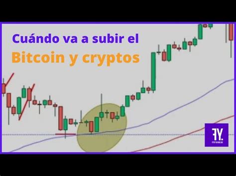 Cómo saber cuándo va a subir el Bitcoin y cuando va a bajar Cómo usar