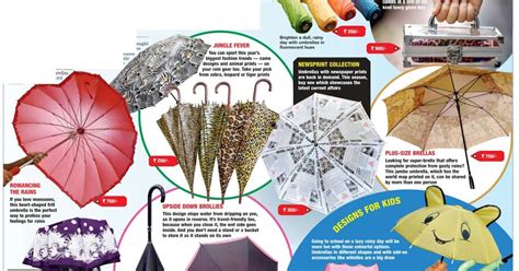 Art And Fashion Different Types Of Umbrellas