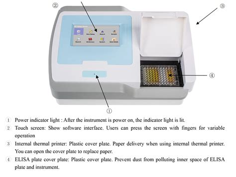 Laboratory Medical Equipment 8 Channel Microplate Elisa Reader