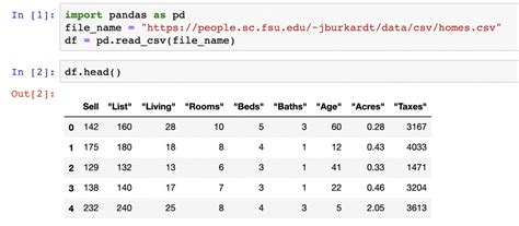 Data Warehouse Creating Csv File Using Pandas Dataframe For Full Hot Sex Picture