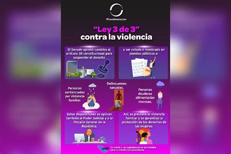 Ley 3 De 3 Contra La Violencia