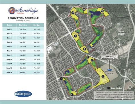 Stonebridge Golf Course Renovation Schedule & Routing Plan ...