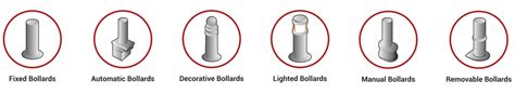 Surface Mount Bollards | Removable Bollard Barriers