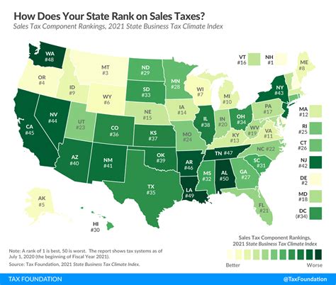 Best And Worst State Sales Tax Codes Tax Foundation