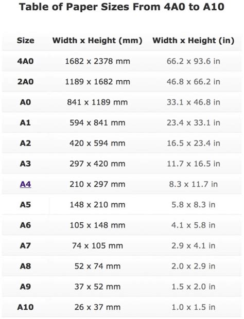portrait paper sizes paper sizes dimensions charts differences
