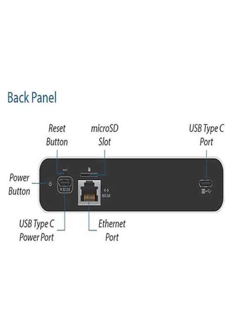 Ubiquiti Uck G2 Plus Unifi Cloud Key With 1tb Storage Online Shopping