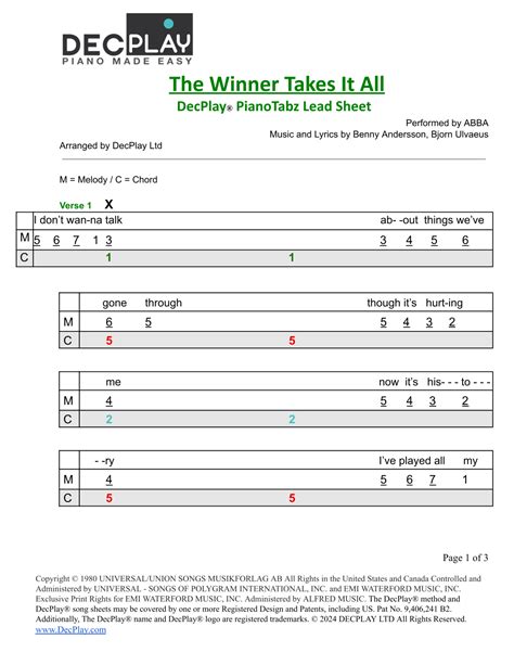 The Winner Takes It All Arr Decplay Ltd By Abba Sheet Music For