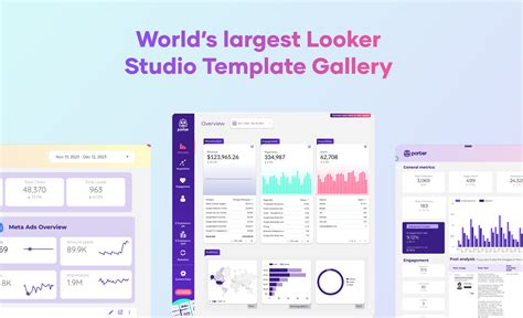 Best Free Instagram Competitors Report Templates For Looker Studio 2024