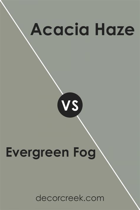 Evergreen Fog SW 9130 Paint Color By Sherwin Williams DecorCreek