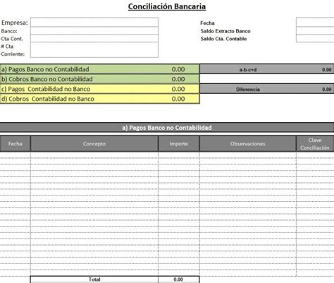 Descargar Plantilla Excel Conciliación Bancaria