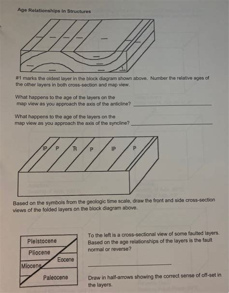 Solved Structural Geology Lab Note The Previous 3 Pages