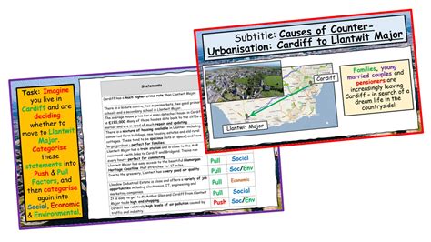 Wjec Gcse Theme 2 L3 Rural Urban Links Causes Of Counter