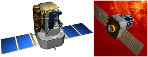 Solar & Heliospheric Observatory (SoHO) - NASA