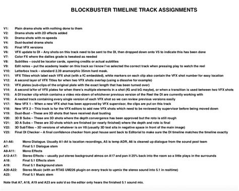 Want to Edit a Blockbuster? Stay Organized with This Free Premiere Pro ...