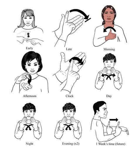 Bsl British Sign Language Illustrated Learning Sheets Etsy Uk