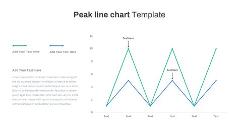 Peak Line Chart Powerpoint Template Slidebazaar