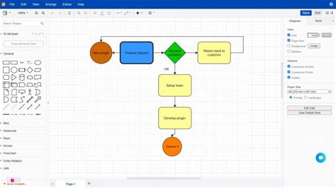 Cuales Son Los Mejores Programas Para Hacer Diagramas De Flujo Mira Images