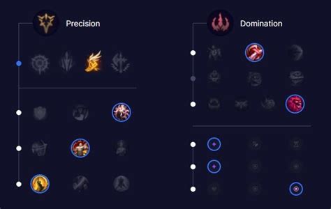 Kassadin Mid S12 Build Runes Et Stuff Guide Lol Millenium