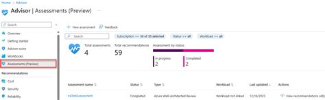 Use Well Architected Framework Assessments In Azure Advisor Azure