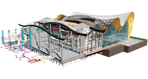 BIM 3 Scaled Archicad