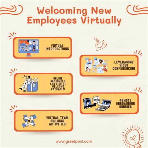 50 Best Welcome Messages For New Employee Welcome To The Team