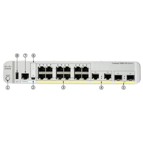 Catalyst 3560cx 8xpd S Switch Informacionpublica Svet Gob Gt