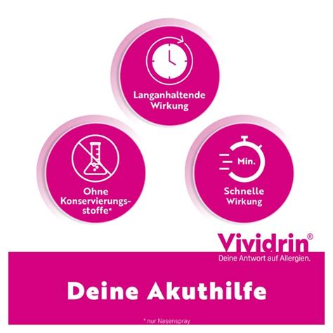 Vividrin Azelastin Kombipackung Bei Allergischen Symptomen An Augen