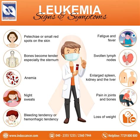 Comprehensive Guide To Leukemia Symptoms Causes Treatment Types